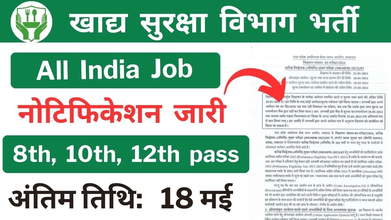 Food Safety Vibhag Vacancy 2024