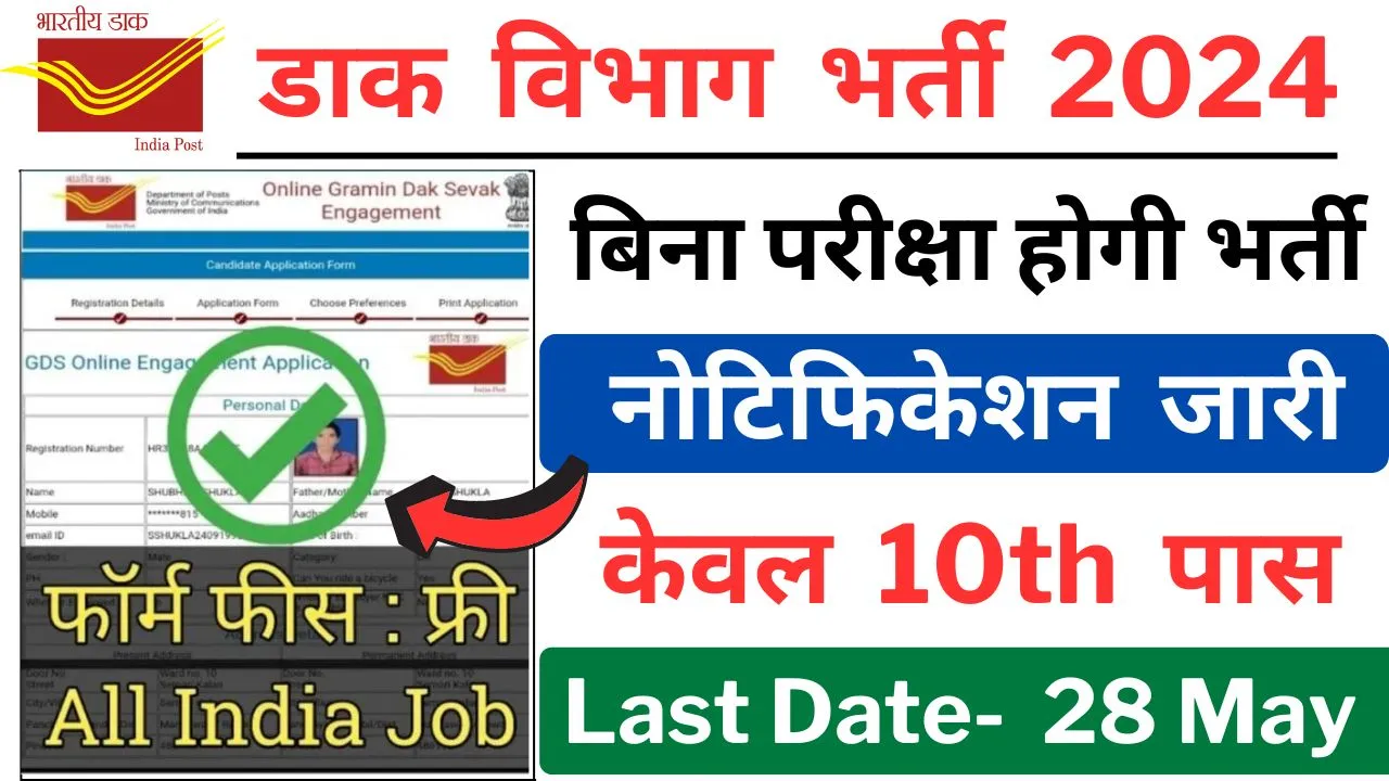 India Post Office Vacancy