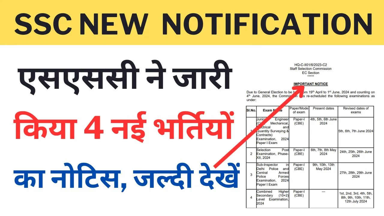 SSC New 4 Vacancy Notification