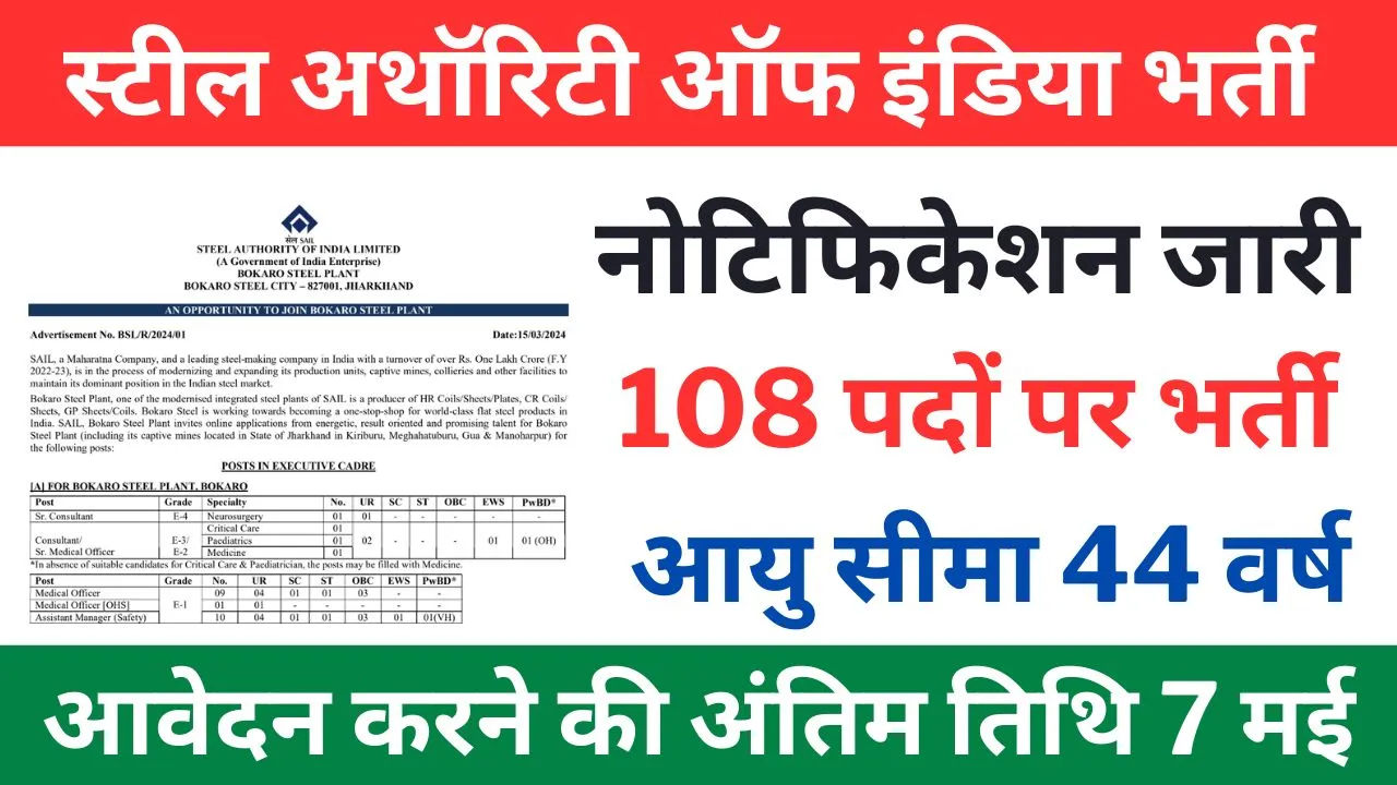 Steel Authority of India notification for 108 posts