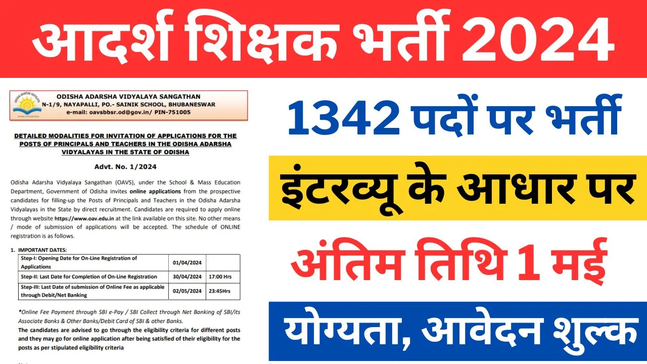 Teacher recruitment notification issued for 1342 posts