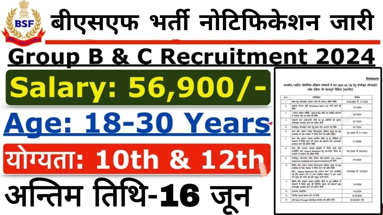 BSF Vacancy 2024