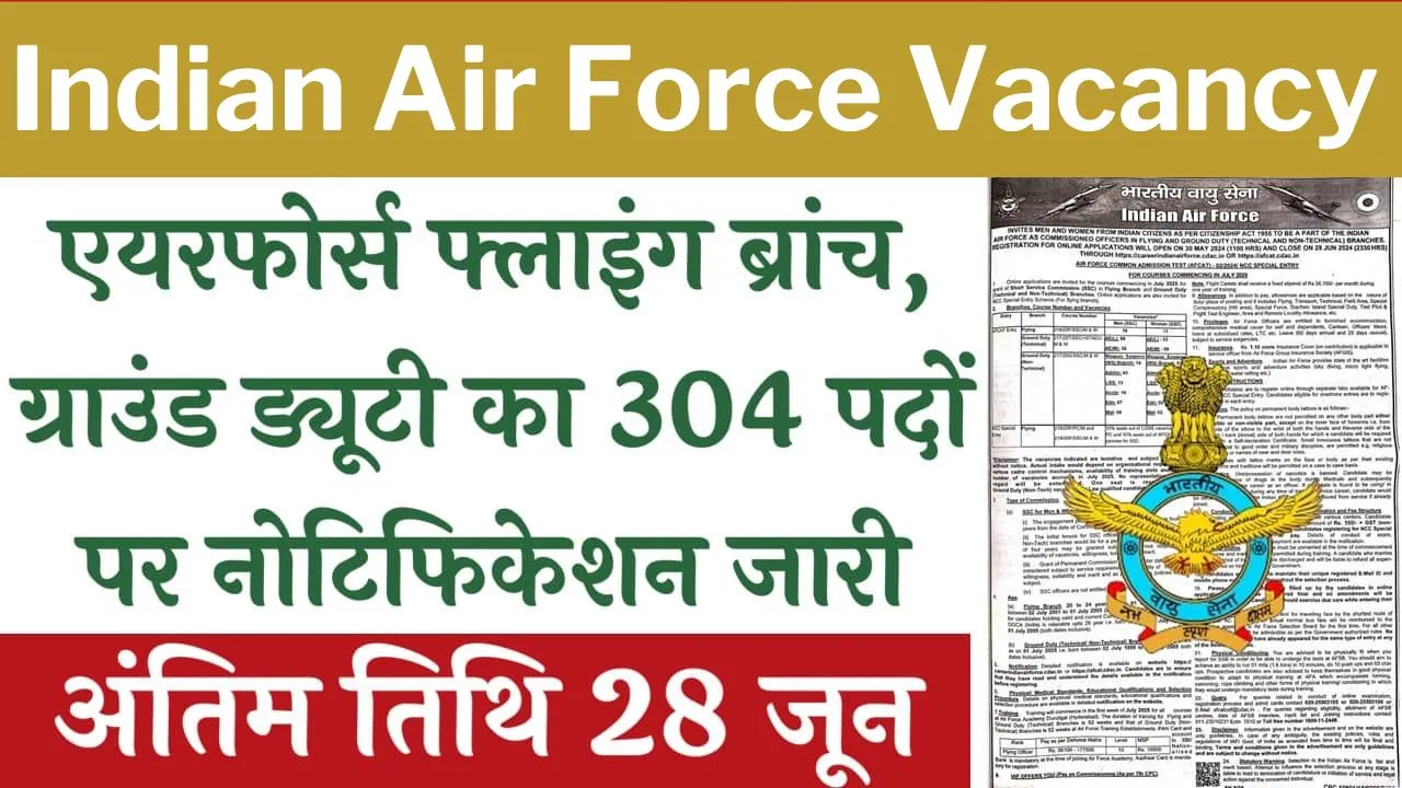 Indian Air Force Vacancy