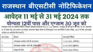 Rajasthan BSTC Vacancy 2024