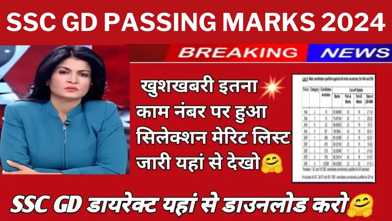 SSC GD Passing Marks 2024