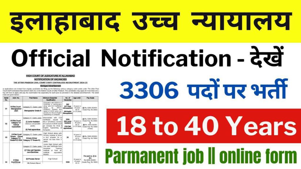 Allahabad High Court Group C & D Bharti Online Apply