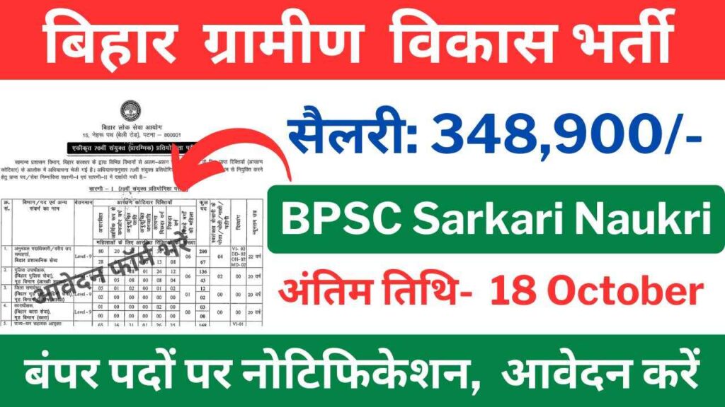 Bihar Gram Vikas Adhikari Bharti Online Apply