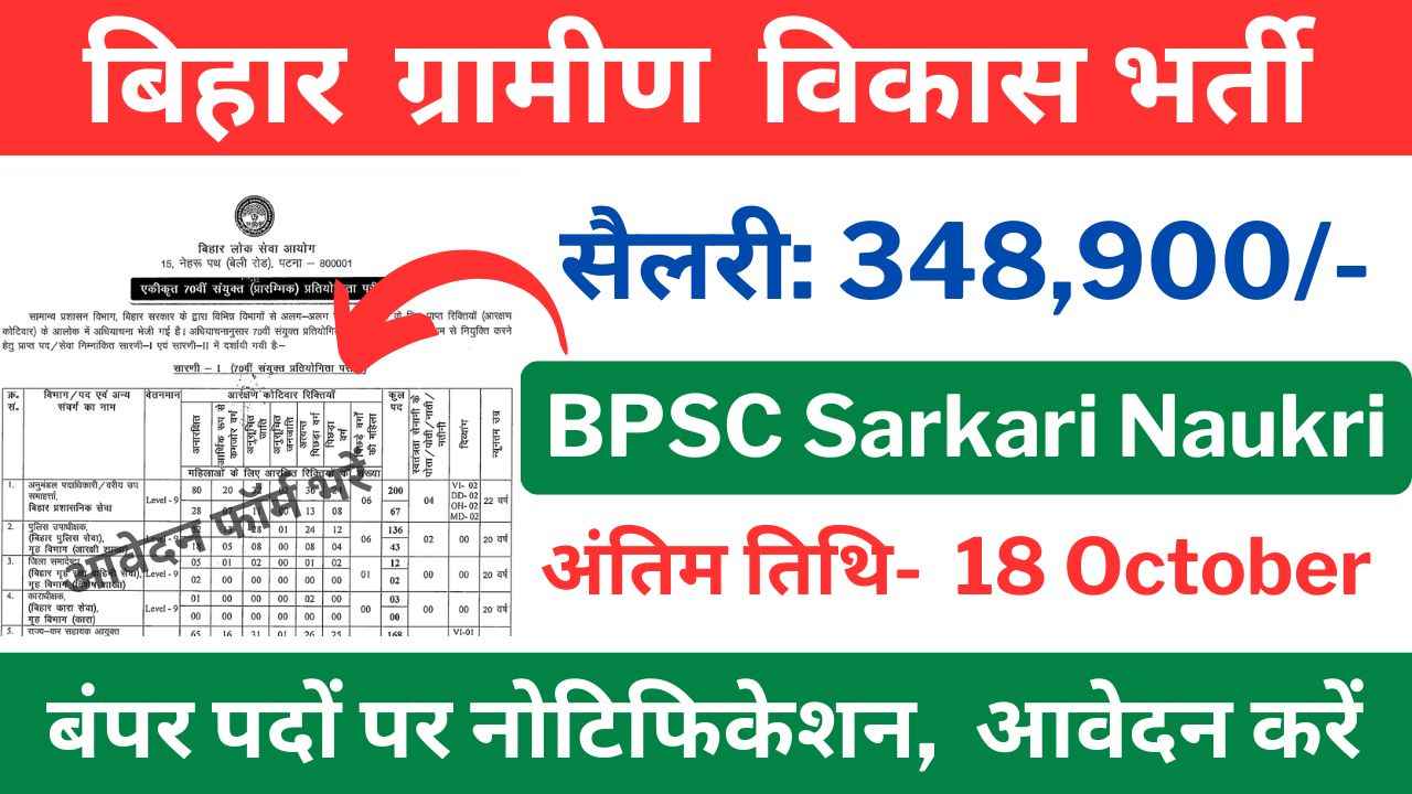 Bihar Gram Vikas Adhikari Bharti Online Apply