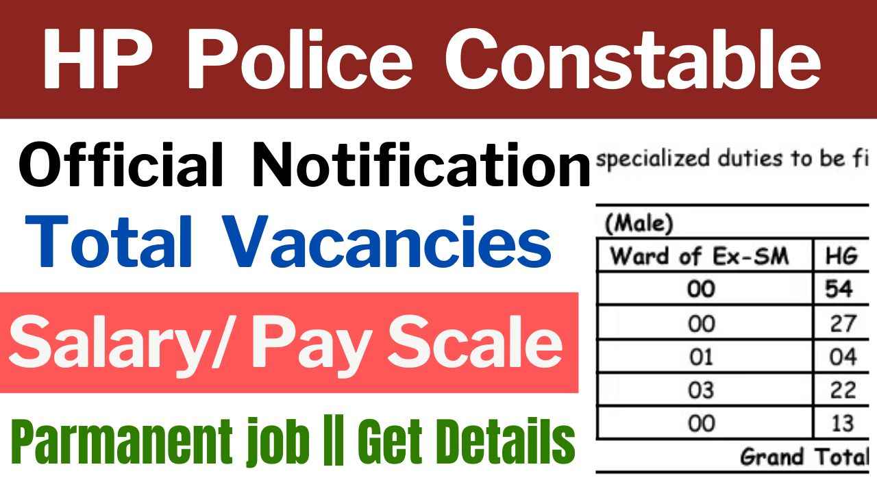 HP Police Constable Recruitment 2024