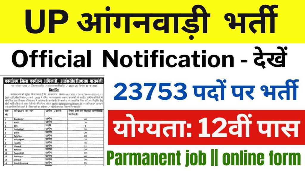 UP Anganwadi Bharti Online Apply