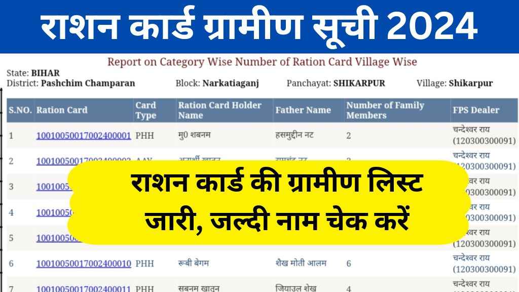 Ration Card New Rules 2024