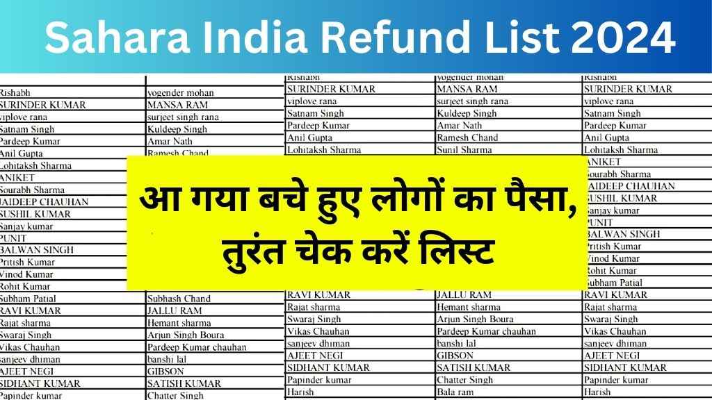 Sahara India Refund List