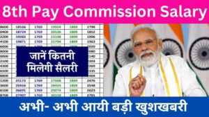 8th Pay Commission Date 2024