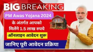 PM Awas Yojana 2024