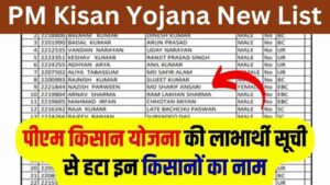 PM Kisan Yojana New List